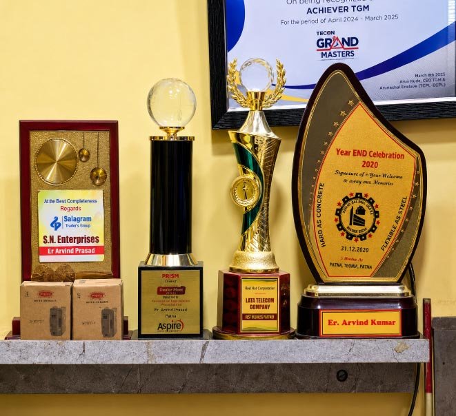 Awards and recognition received by Shulab Architect